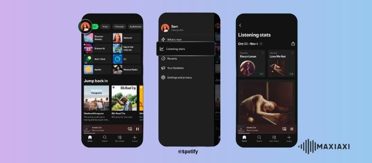 Wat zijn Spotify Listening Stats en hoe werkt het?