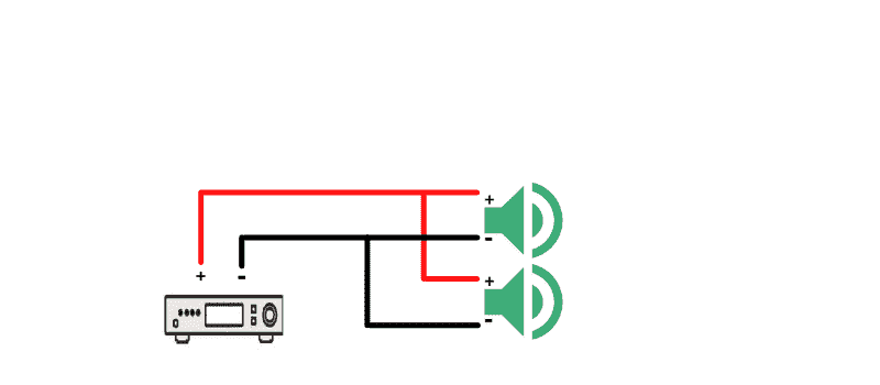 Luidsprekers parallel op 1 uitgang