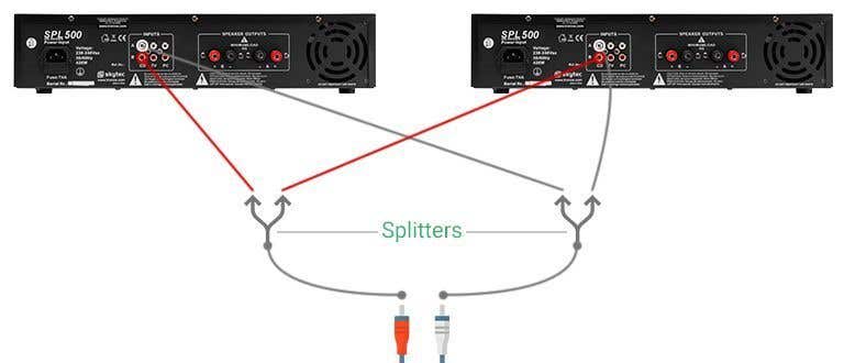 Speakers aansluiten op versterker: alles wat je weten moet. Welke speakers passen bij mijn versterker? Hoeveel speakers in aansluiten? Waar moet ik op letten bij het kiezen van speakers? MaxiAxi.com