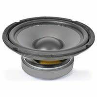 Zelfbouw speakers
