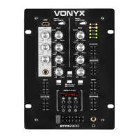 Vonyx STM-2300 Mixer 2-Kanaals / USB MP3