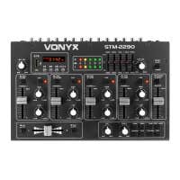 Retourdeal - DJ Mixer met Bluetooth, MP3 & geluidseffecten STM2290 van Vonyx