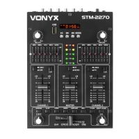 Vonyx STM2270 DJ Mixer met Bluetooth, MP3 & geluidseffecten