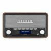 Radio's