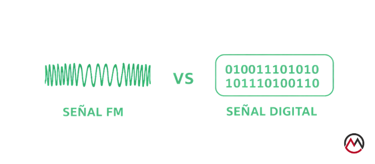 senal-fm-vs-digital-signal