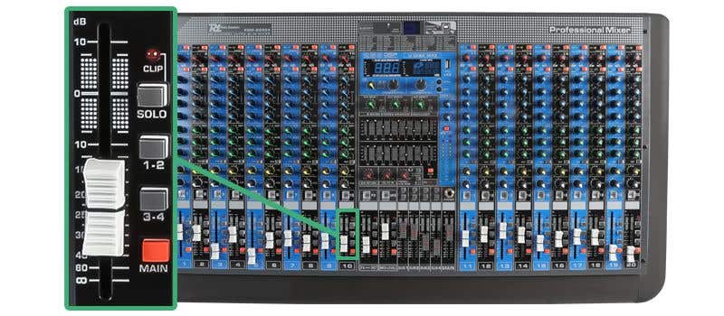 Verschillende knoppen als de Clip LED, solo- en SUB-schakelaar, de main knop en een kanaal fader.