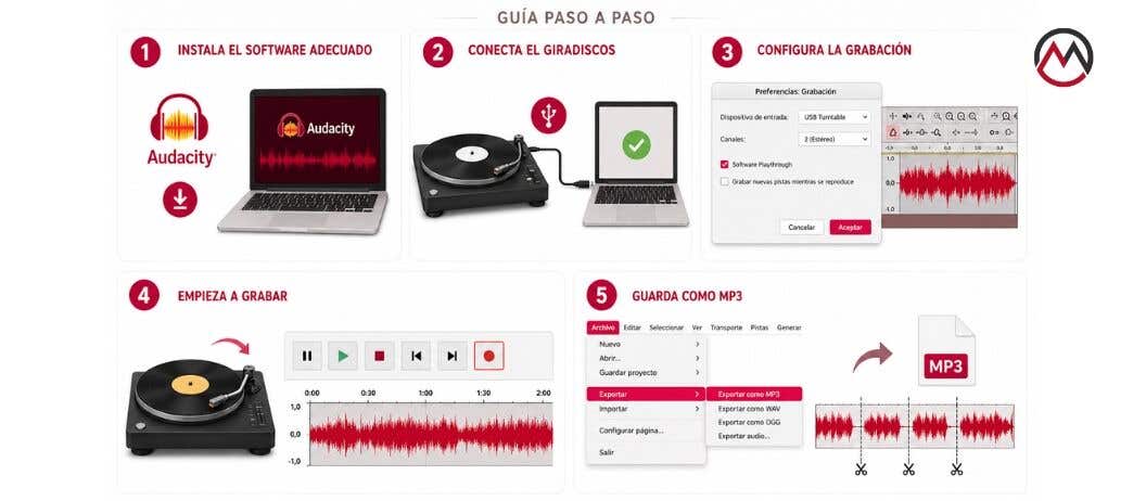 Guía para grabar vinilos en ordenador