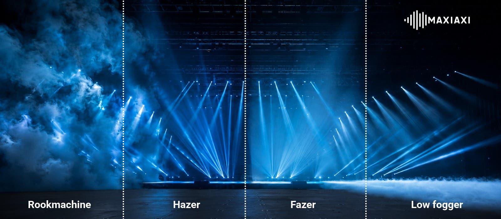 Verschil tussen een rookmachine, hazer, fazer en low fogger