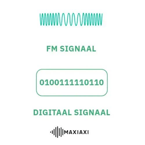 Verschil FM (analoog signaal) en DAB (digitaal signaal)