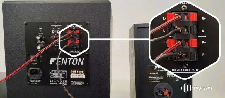 High Level Output Anschluss am Subwoofer zur Weiterleitung des Signals an passive Lautsprecher.