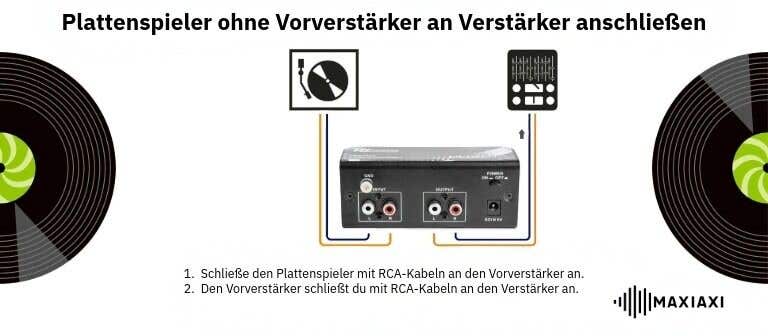 Plattenspieler an Verstärker anschließen ohne Vörverstarker