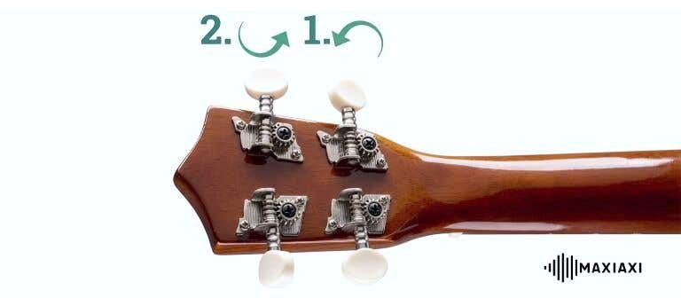 Rückseite der Ukulele-Kopfplatte mit Mechaniken und Drehrichtung zum Stimmen der Saiten.